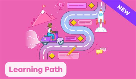 Explore ClickUp Brain!.